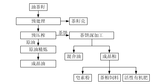 微信截图_20180403124314.png